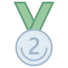 2. vieta War3 Duo