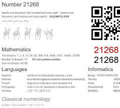 21268 number, meaning and properties - Number.academy