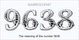 Meaning of 9638 Angel Number - Seeing 9638 - What does the number mean?