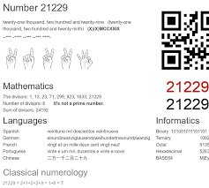 21229 number, meaning and properties - Number.academy