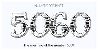 Attēlu rezultāti vaicājumam “5060”