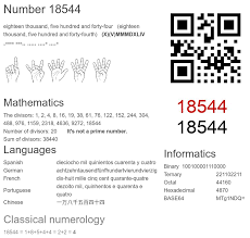 18544 number, meaning and properties - Number.academy