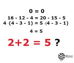 Image result for 2+2=5