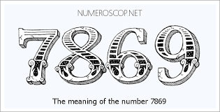 Meaning of 7869 Angel Number - Seeing 7869 - What does the number ...