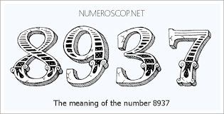 Meaning of 8937 Angel Number - Seeing 8937 - What does the number ...