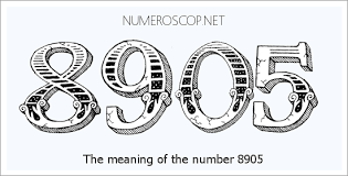 Meaning of 8905 Angel Number - Seeing 8905 - What does the number ...