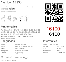16100 number, meaning and properties - Number.academy