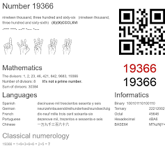 19366 number, meaning and properties - Number.academy