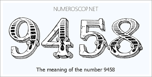 Meaning of 9458 Angel Number - Seeing 9458 - What does the number ...