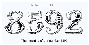 Meaning of 8592 Angel Number - Seeing 8592 - What does the number ...
