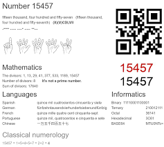 15457 number, meaning and properties - Number.academy