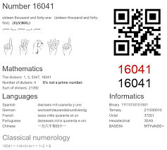 16041 number, meaning and properties - Number.academy