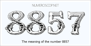 Meaning of 8857 Angel Number - Seeing 8857 - What does the number ...
