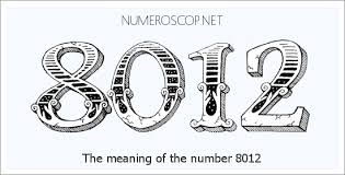 Meaning of 8012 Angel Number - Seeing 8012 - What does the number ...
