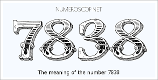 Angel Number 7838 – Numerology Meaning of Number 7838