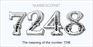 Angel Number 7248 – Numerology Meaning of Number 7248
