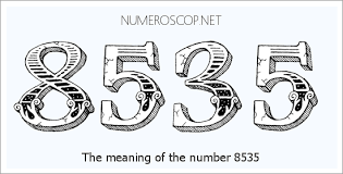 Meaning of 8535 Angel Number - Seeing 8535 - What does the number ...