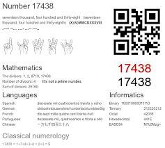 17438 number, meaning and properties - Number.academy