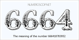 Angel Number 6664 – Numerology Meaning of Number 6664