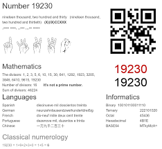 19230 number, meaning and properties - Number.academy