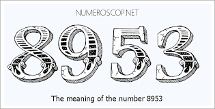 Meaning of 8953 Angel Number - Seeing 8953 - What does the number ...