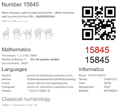 15845 number, meaning and properties - Number.academy