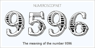 Meaning of 9596 Angel Number - Seeing 9596 - What does the number mean?
