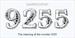 Meaning of 9255 Angel Number - Seeing 9255 - What does the number ...