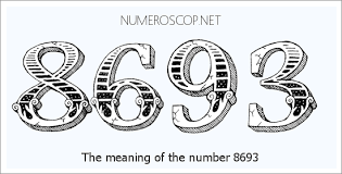 Meaning of 8693 Angel Number - Seeing 8693 - What does the number ...
