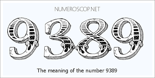 Meaning of 9389 Angel Number - Seeing 9389 - What does the number ...