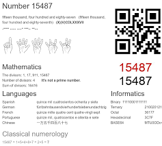 15487 number, meaning and properties - Number.academy