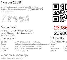 23986 number facts, meaning and properties