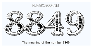 Meaning of 8849 Angel Number - Seeing 8849 - What does the number ...