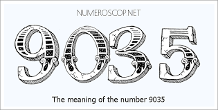 Meaning of 9035 Angel Number - Seeing 9035 - What does the number ...