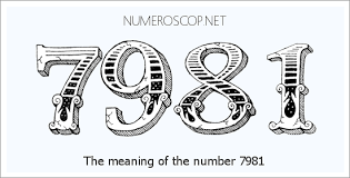 Meaning of 7981 Angel Number - Seeing 7981 - What does the number ...