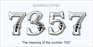 Angel Number 7357 – Numerology Meaning of Number 7357