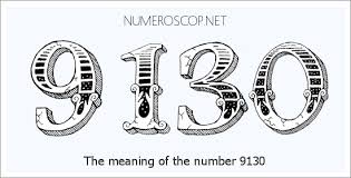 Meaning of 9130 Angel Number - Seeing 9130 - What does the number ...