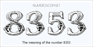 Meaning of 8353 Angel Number - Seeing 8353 - What does the number ...