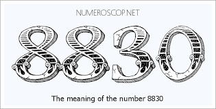 Meaning of 8830 Angel Number - Seeing 8830 - What does the number ...