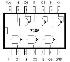 AttÄlu rezultÄti vaicÄjumam â7406â