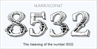 Meaning of 8532 Angel Number - Seeing 8532 - What does the number ...
