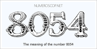 Meaning of 8054 Angel Number - Seeing 8054 - What does the number ...