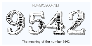 Meaning of 9542 Angel Number - Seeing 9542 - What does the number ...