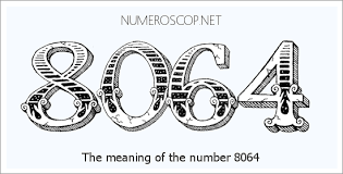 Meaning of 8064 Angel Number - Seeing 8064 - What does the number ...