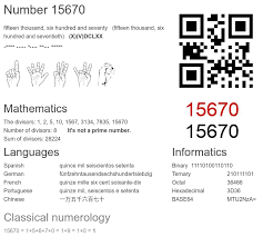15670 number, meaning and properties - Number.academy