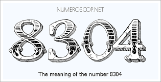 Meaning of 8304 Angel Number - Seeing 8304 - What does the number ...