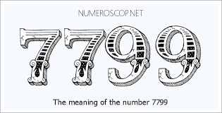 Meaning of 7799 Angel Number - Seeing 7799 - What does the number ...