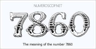 Meaning of 7860 Angel Number - Seeing 7860 - What does the number ...