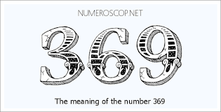Meaning of 369 Angel Number - Seeing 369 - What does the number mean?
