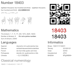 18403 number, meaning and properties - Number.academy